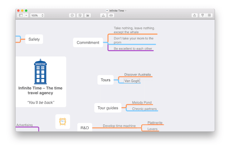 free productivity apps for mac